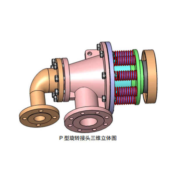 PTS高速纸机专用旋转接头